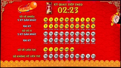 Tại sao TG88 là Sự Lựa Chọn Hàng Đầu trong Thế Giới Cá Cược Thể Thao?