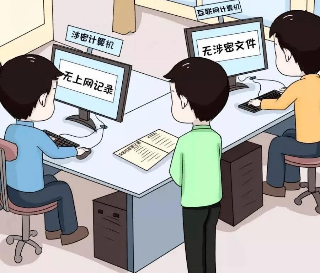 涉密計算機及其(qí)網絡保密管理制度